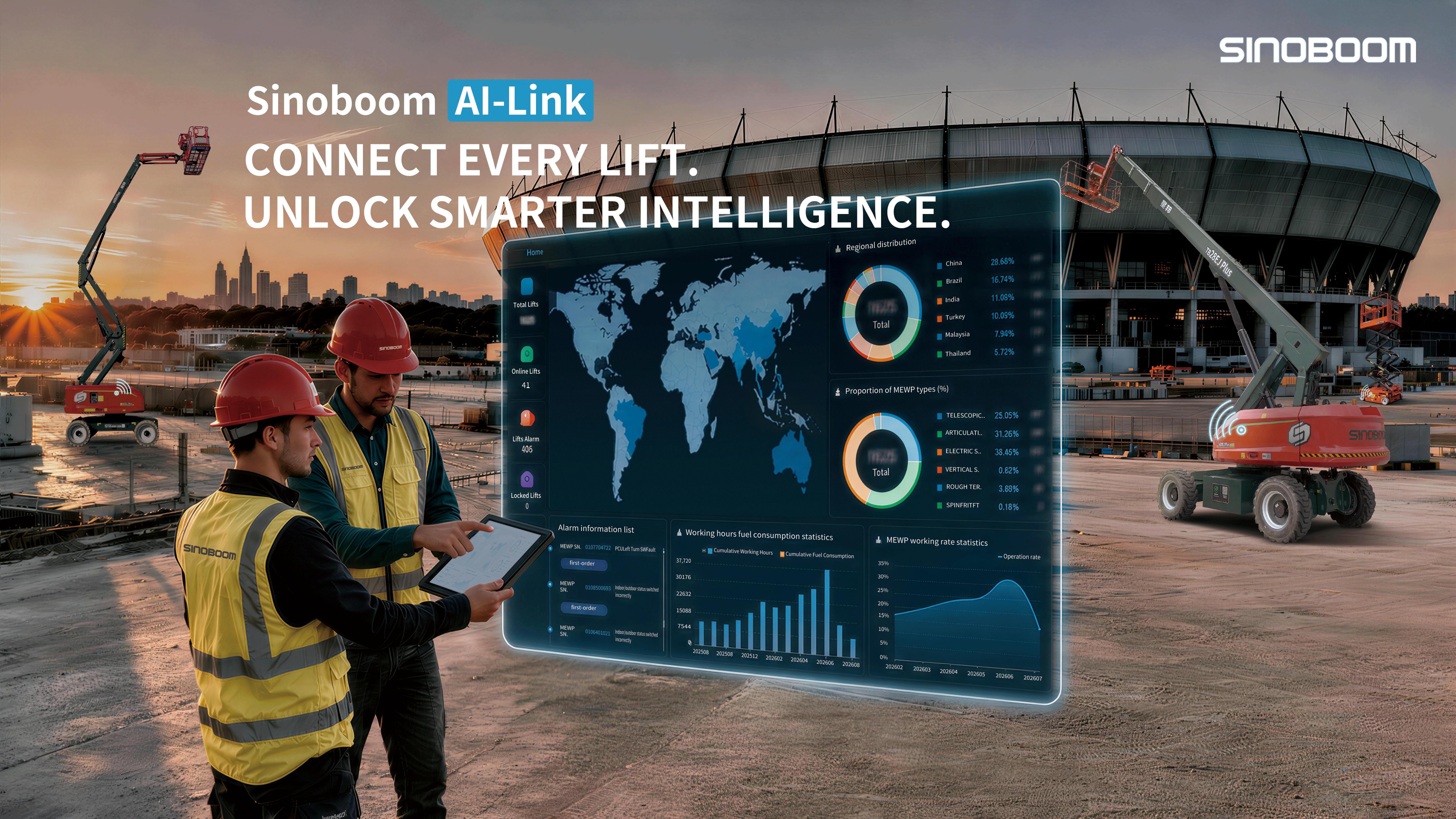 sinoboom_ailink_828